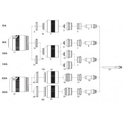 SAF - LINCOLN CPM400